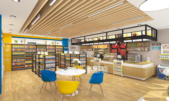 好士多连锁便利店品牌形象与个人形象设计融合效果图解析